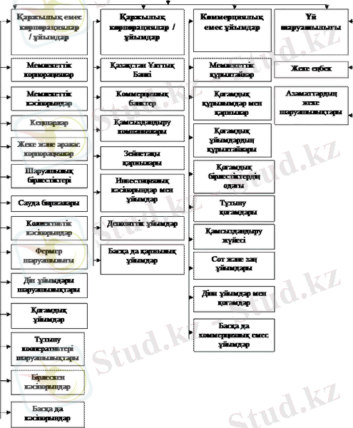https://konspekta.net/lektsiiorgimg/baza14/637166979729.files/image005.gif
