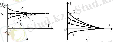 http://libr.aues.kz/facultet/eef/kaf_toe/8/umm/toe_2.files/image107.jpg