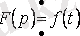 http://libr.aues.kz/facultet/eef/kaf_toe/8/umm/toe_2.files/image161.gif