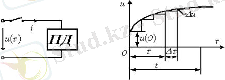 http://libr.aues.kz/facultet/eef/kaf_toe/8/umm/toe_2.files/image211.jpg