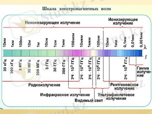 https://fs00.infourok.ru/images/doc/129/150398/hello_html_727175e0.jpg