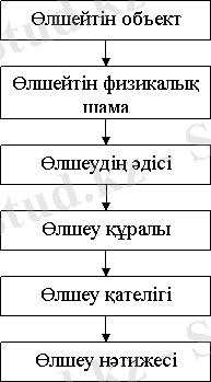 http://libr.aues.kz/facultet/frts/kaf_ie/2/umm/ect_1.files/image001.gif