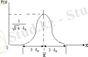 http://libr.aues.kz/facultet/frts/kaf_ie/2/umm/ect_1.files/image017.jpg