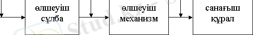 http://libr.aues.kz/facultet/frts/kaf_ie/2/umm/ect_1.files/image034.gif