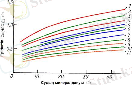 http://www.rusnauka.com/22_APSN_2015/Tecnic/2_197628.doc.files/image002.jpg