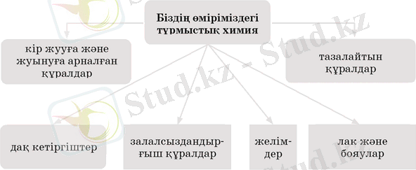 https://opiqkz.blob.core.windows.net/kitcontent/535f4dd7-195a-48bd-9852-2031f0701a34/934e2414-75e4-4b79-a705-23e8484896dd/51db91f6-a9b2-41db-8184-3747bb54bfe2_m.PNG