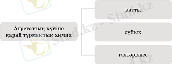 https://opiqkz.blob.core.windows.net/kitcontent/535f4dd7-195a-48bd-9852-2031f0701a34/79b6cdb9-402d-40a4-a995-22d1a8093b1f/d8af353d-f712-4c62-bd17-e4d1ac6904e0_m.PNG