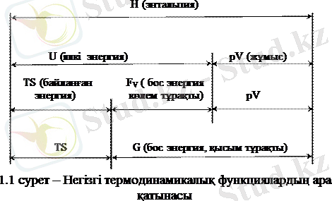 https://konspekta.net/studopediaorg/baza2/54936640618.files/image007.gif