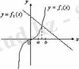 https://konspekta.net/lektsiiorgimg/baza2/2140591471383.files/image116.jpg