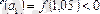 https://konspekta.net/lektsiiorgimg/baza2/2140591471383.files/image142.gif
