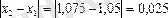 https://konspekta.net/lektsiiorgimg/baza2/2140591471383.files/image146.gif