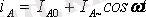 http://libr.aues.kz/facultet/frts/kaf_tks/8/umm/tks_3.files/image005.gif