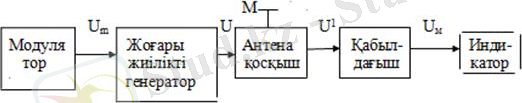 https://konspekta.net/vikidalka/baza4/74072661582.files/image382.jpg