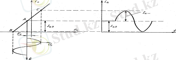 http://libr.aues.kz/facultet/frts/kaf_tks/8/umm/tks_3.files/image003.gif