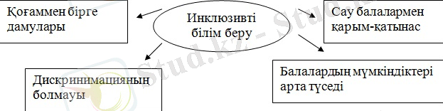 http://www.zkoipk.kz/images/stories/conf/x3.jpg