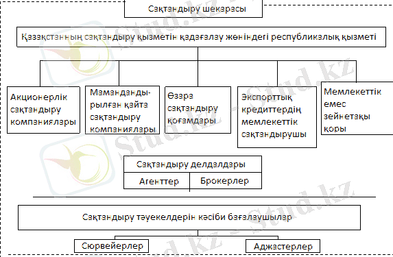 C:\Users\Шапагат\Desktop\4.gif