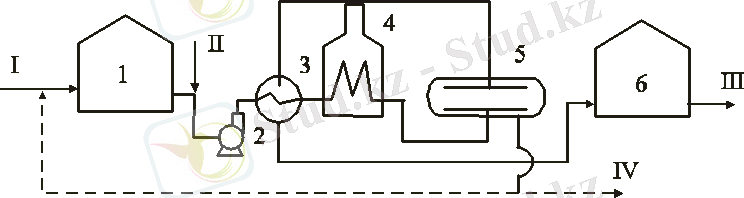 https://studfile.net/html/2706/162/html_TH_WtwTgzH.FFdH/img-QXp15q.png