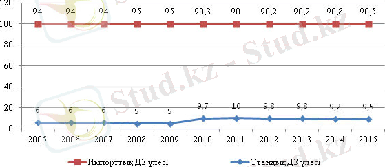 C:\Users\Админ2\Desktop\10-1.jpg