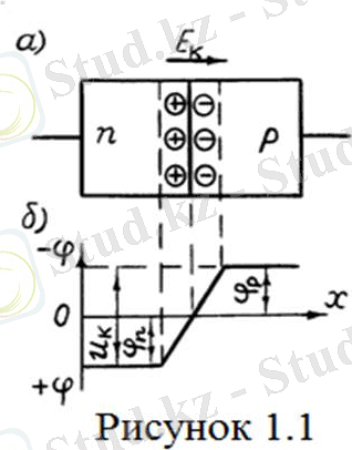 http://libr.aues.kz/facultet/frts/kaf_e/30/umm/e_2.files/image001.jpg