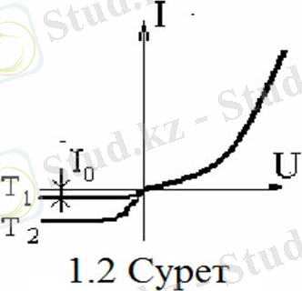 http://libr.aues.kz/facultet/frts/kaf_e/30/umm/e_2.files/image011.jpg