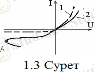 http://libr.aues.kz/facultet/frts/kaf_e/30/umm/e_2.files/image013.jpg