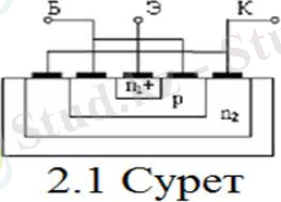 http://libr.aues.kz/facultet/frts/kaf_e/30/umm/e_2.files/image023.jpg