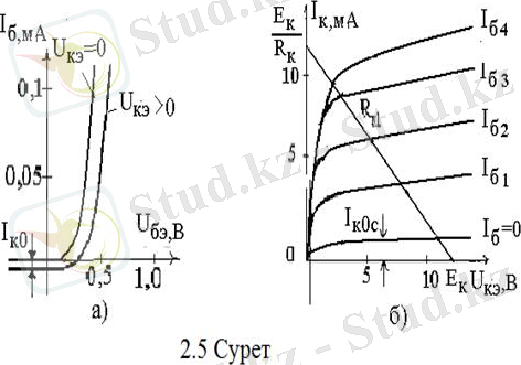 http://libr.aues.kz/facultet/frts/kaf_e/30/umm/e_2.files/image034.jpg