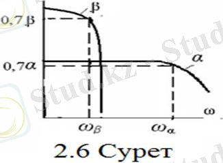 http://libr.aues.kz/facultet/frts/kaf_e/30/umm/e_2.files/image036.jpg