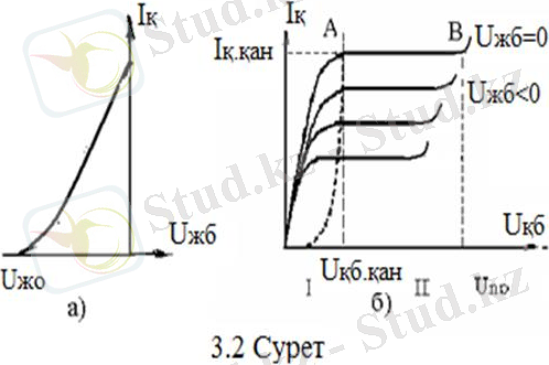 http://libr.aues.kz/facultet/frts/kaf_e/30/umm/e_2.files/image041.jpg