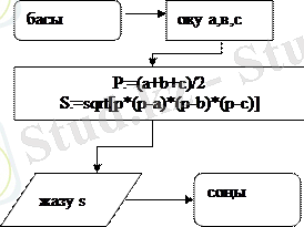 http://ebooks.semgu.kz/books/999/docs/practice_1.files/image010.gif