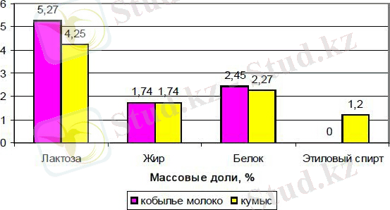 C:\Users\User\AppData\Local\Microsoft\Windows\INetCache\Content.Word\20170427_125341.jpg