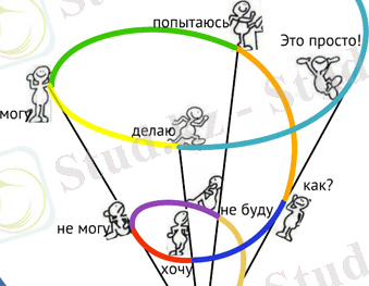 http://urok.1sept.ru/%D1%81%D1%82%D0%B0%D1%82%D1%8C%D0%B8/644463/1.jpg