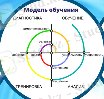 http://urok.1sept.ru/%D1%81%D1%82%D0%B0%D1%82%D1%8C%D0%B8/644463/2.jpg