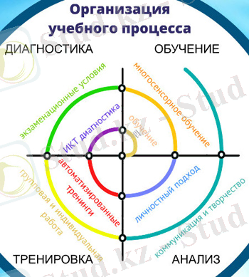 http://urok.1sept.ru/%D1%81%D1%82%D0%B0%D1%82%D1%8C%D0%B8/644463/3.jpg
