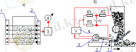 http://www.kstu.kz/wp-content/uploads/2018/05/tsifrovaya-mitallurgiya/el-uch-po-ampr/gl27.files/image005.gif