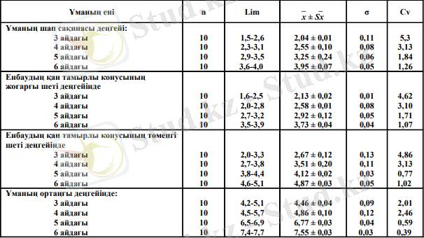 https://skr.sh/i/221120/dWG61xK6.png?download=1&name=%D0%A1%D0%BA%D1%80%D0%B8%D0%BD%D1%88%D0%BE%D1%82%2022-11-2020%2021:56:54.png