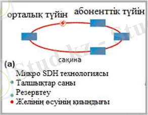 http://libr.aues.kz/facultet/frts/kaf_aes/8/umm/aes_10.files/image015.jpg