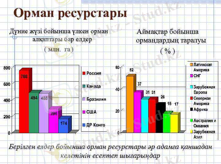 https://present5.com/presentation/225251274_295193605/image-11.jpg