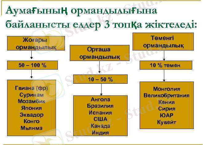 https://present5.com/presentation/225251274_295193605/image-14.jpg
