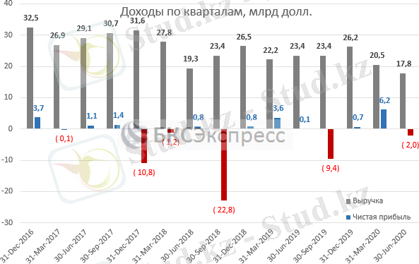 https://bcs-express.ru/article_image/135412