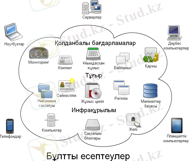 https://upload.wikimedia.org/wikipedia/kk/8/8e/%D0%91%D2%B1%D0%BB%D1%82%D1%82%D1%8B_%D0%B5%D1%81%D0%B5%D0%BF%D1%82%D0%B5%D1%83%D0%BB%D0%B5%D1%80.png