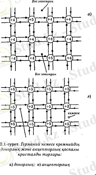 https://ust.kz/materials/doc/image/2019/september/d25/1569415626_html_35d05d89336e8423.png