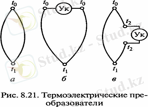 https://topuch.ru/1-pnni-ou-badarlamasi--syllabus-oitushi-turali-mlimet/9342_html_m73eed87c.png