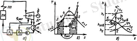 https://libr.aues.kz/facultet/tef/kaf_teu/11/umm/teu_5.files/image007.jpg