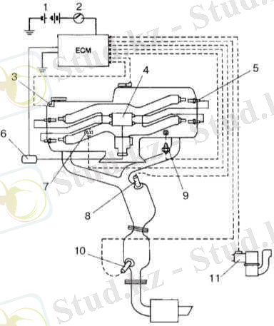 http://pride-u-bike.com/subaru-legacy-outback/img/0055_funkc.shema-sist.zazigania_4-cil.jpg