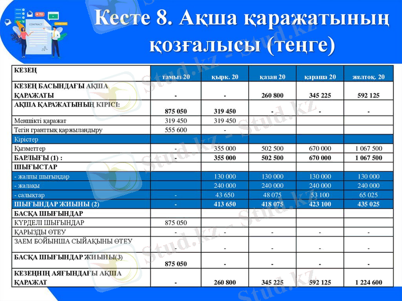 https://cf2.ppt-online.org/files2/slide/w/WXxk1wvLy9JlHZVOU3Cf4BeR2K5nAYajmozEhF/slide-25.jpg