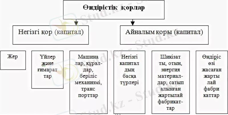https://im0-tub-kz.yandex.net/i?id=bb9911652de836ea6eaf86e0795a4e68-srl&n=13