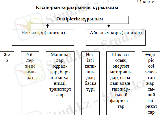 http://uchebnik.kz/dop/f/521.gif