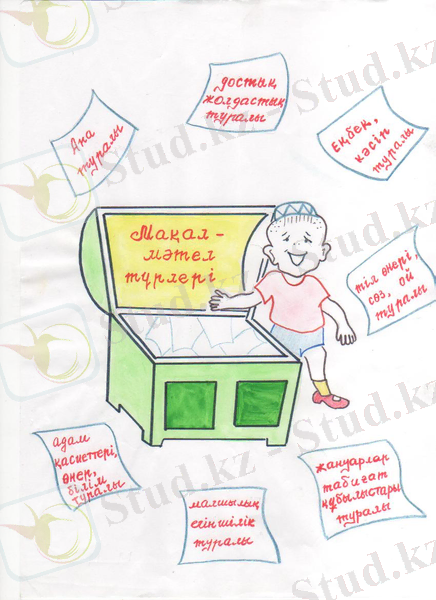 https://ust.kz/materials/doc/image/2019/january/d23/1548228036_html_6b120c8f4c1f5008.jpg