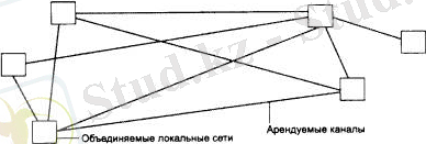 https://www.bestreferat.ru/images/paper/68/61/7376168.jpeg